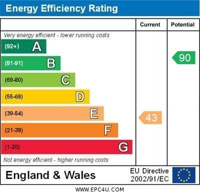property epc
