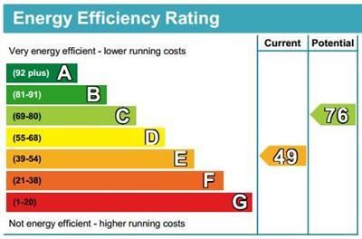 property epc
