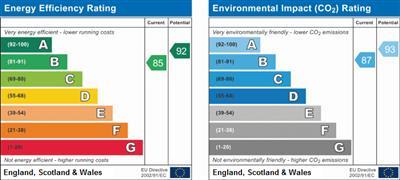 property epc