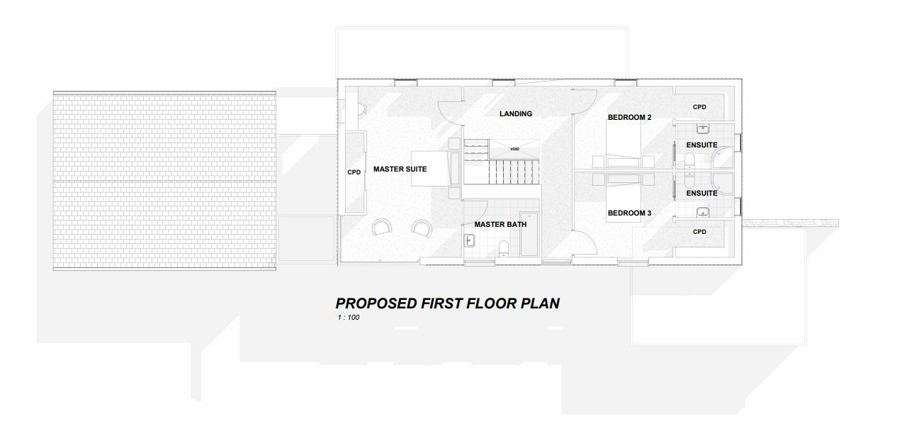 property epc