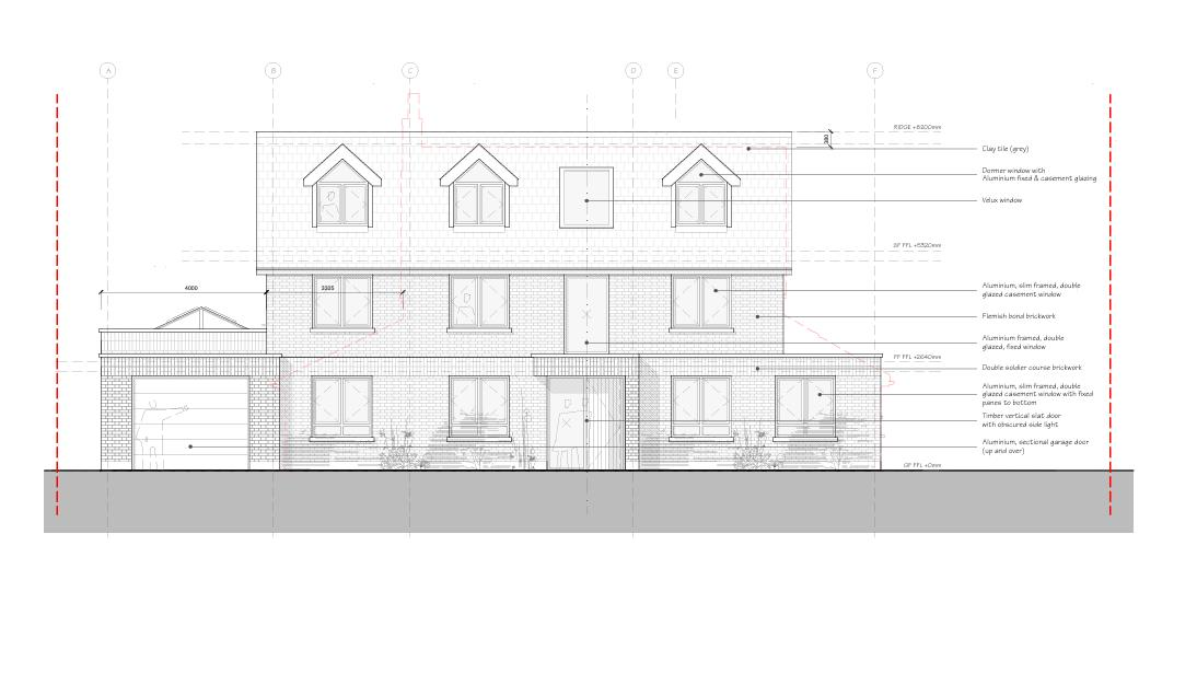property epc