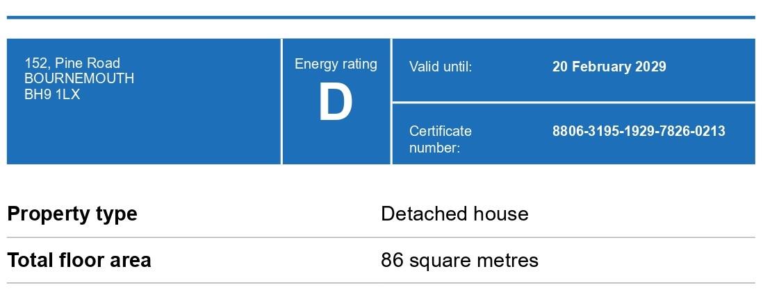 property epc