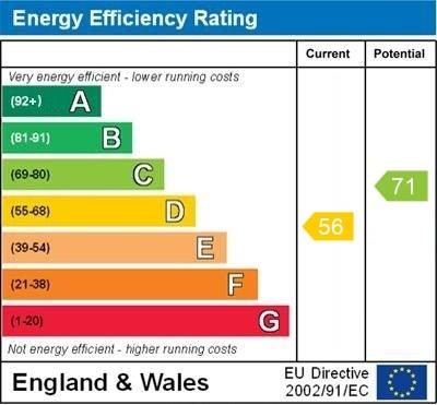 property epc
