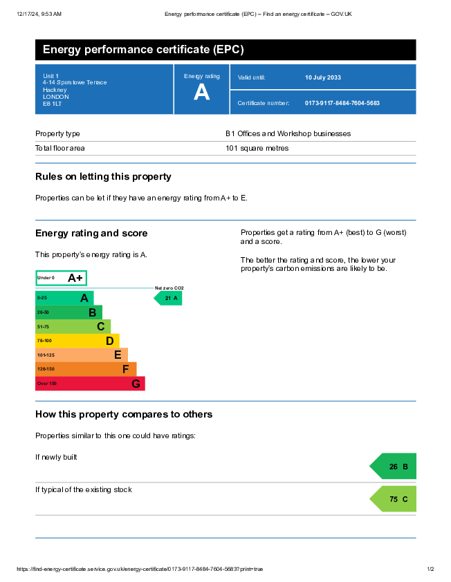 property epc