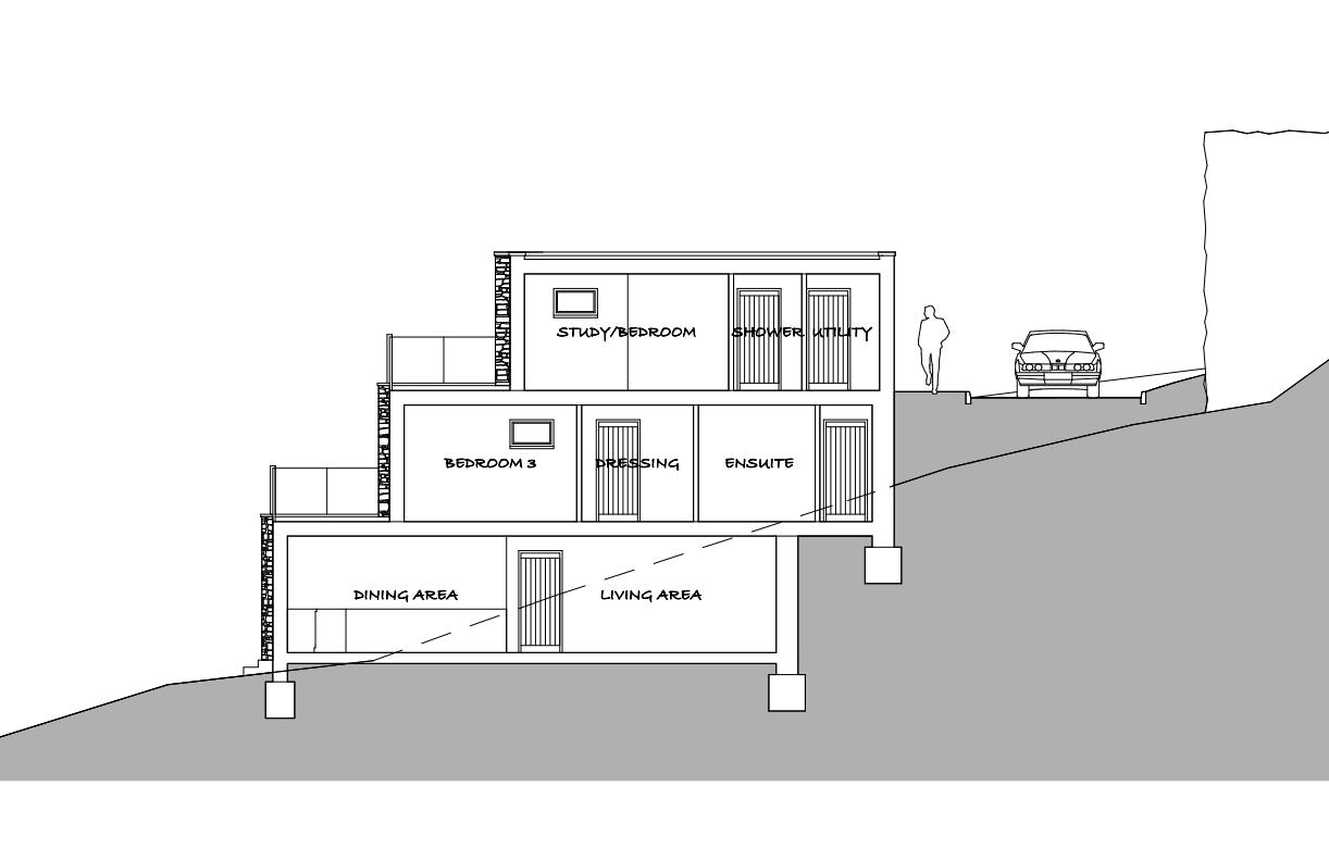 property epc