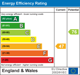 property epc