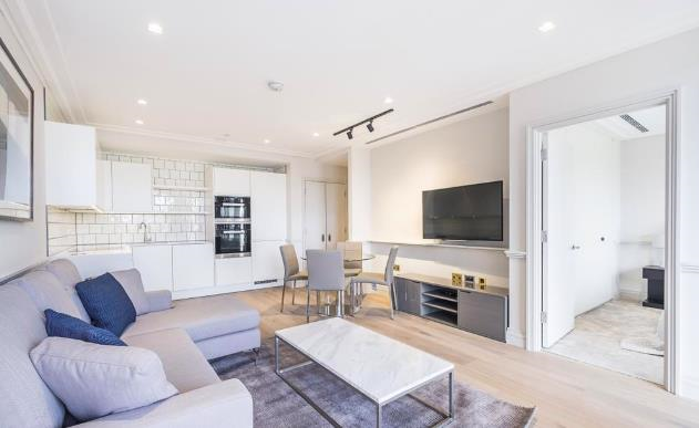 property epc