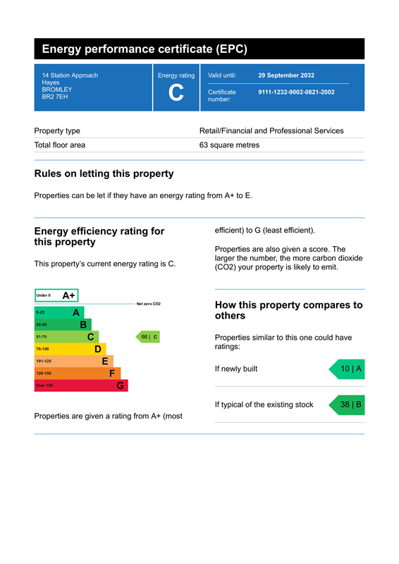 property epc
