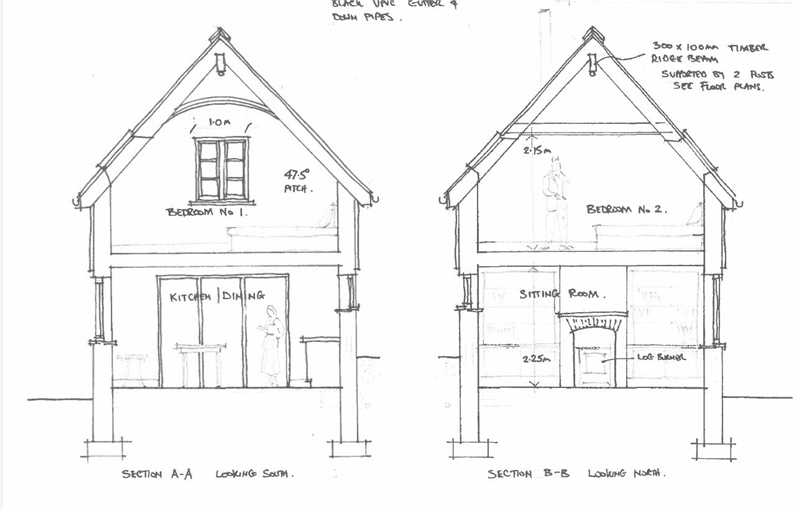 property epc