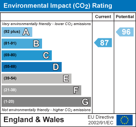 property epc
