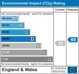 property epc