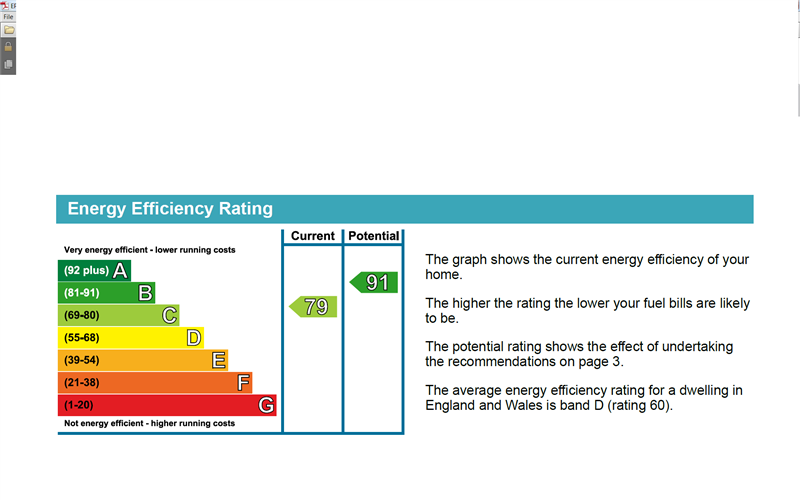 property epc