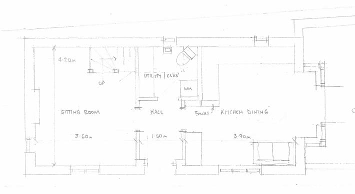 property epc