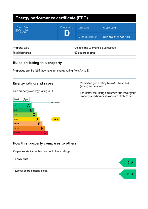 property epc
