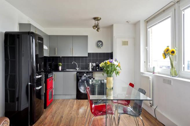 property epc