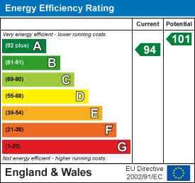 property epc