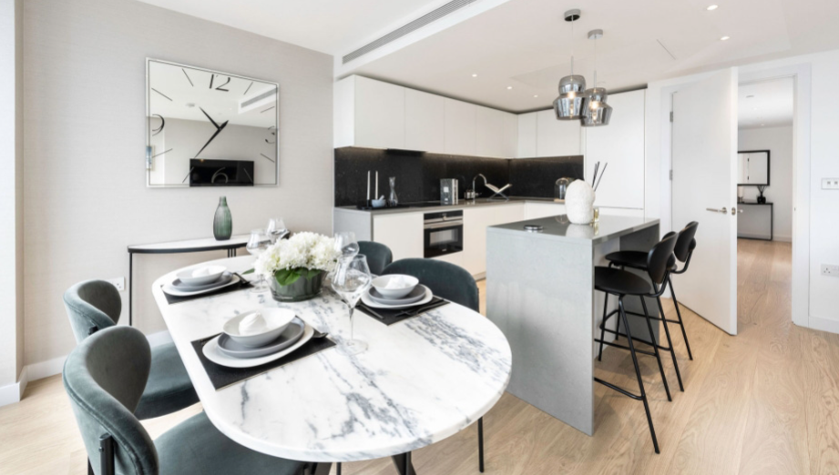property epc