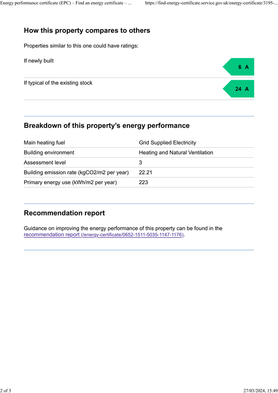 property epc