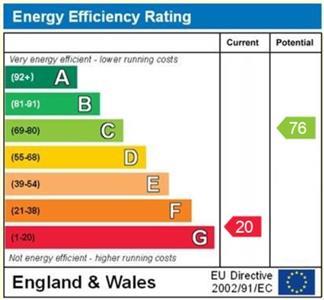 property epc