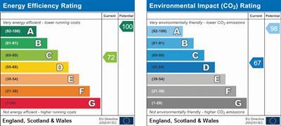 property epc