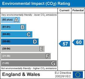 property epc
