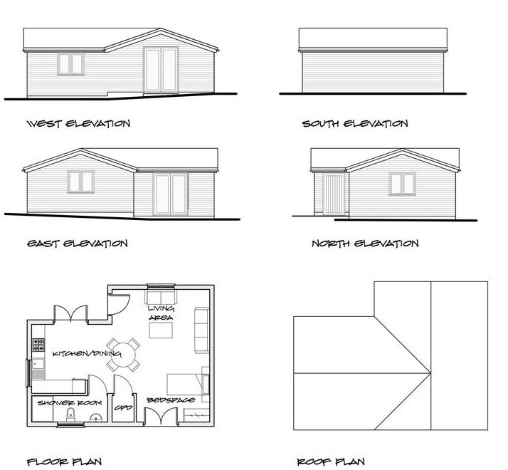 property epc