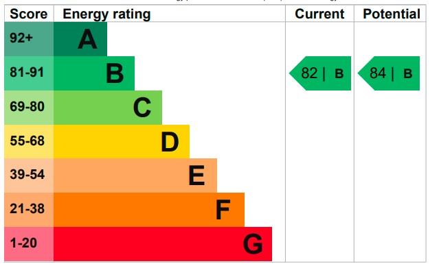property epc