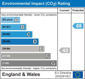 property epc