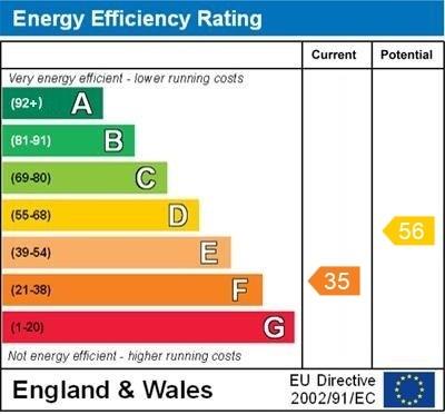 property epc