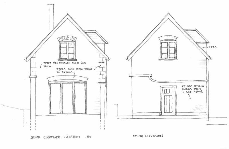 property epc