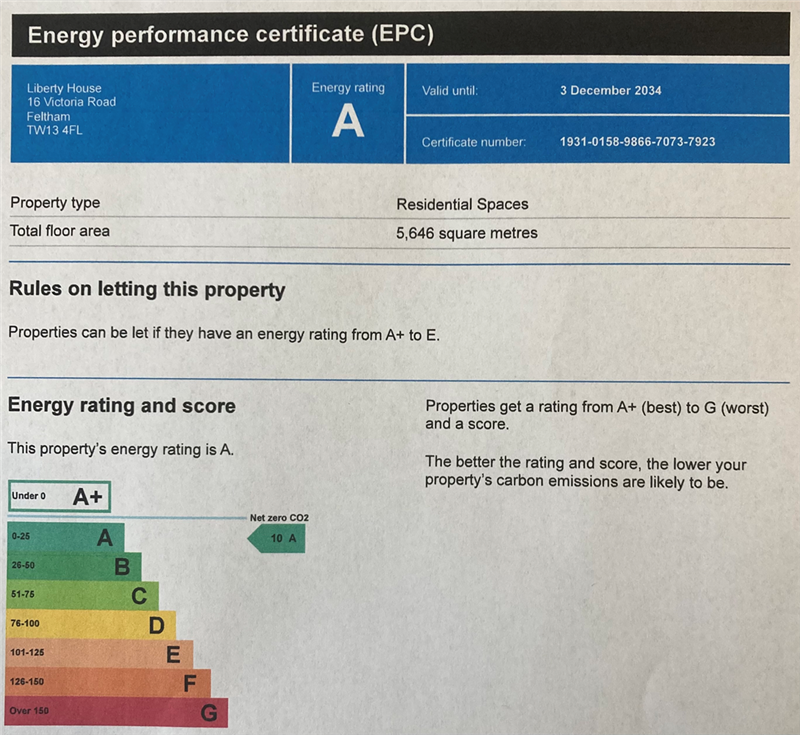 property epc