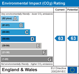 property epc