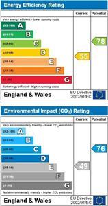 property epc