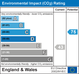 property epc