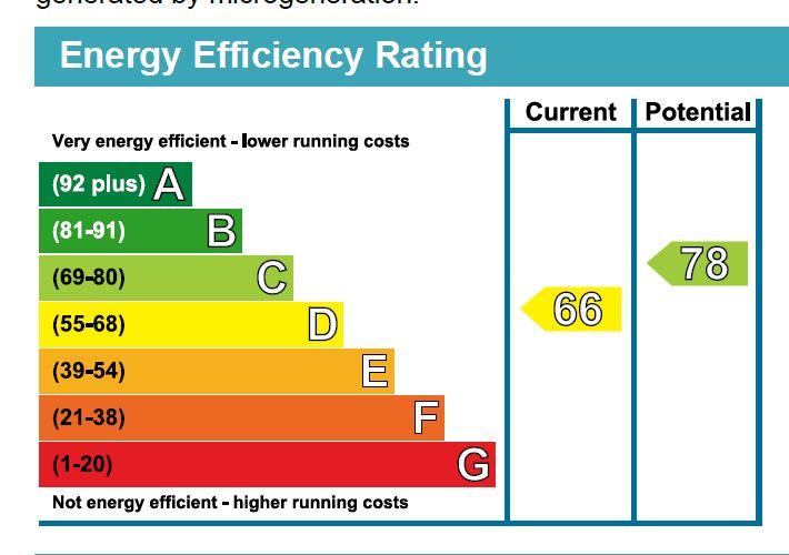 property epc