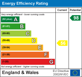 property epc
