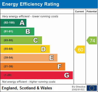 property epc