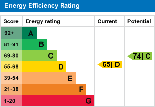 property epc