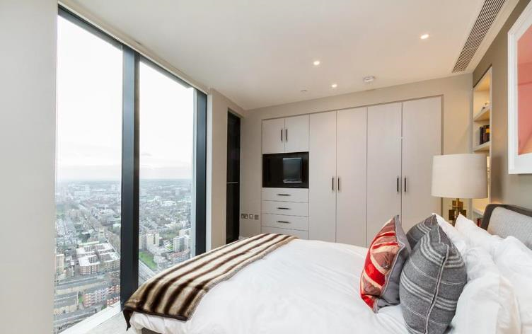 property epc