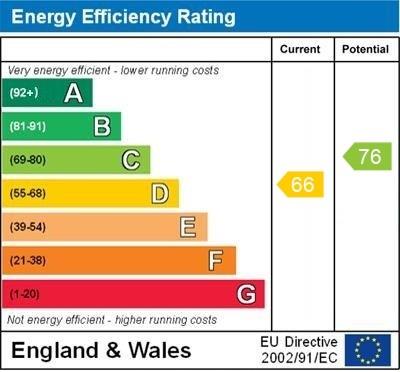 property epc