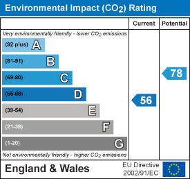 property epc