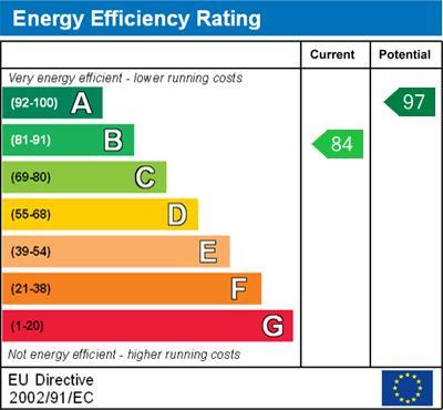 property epc