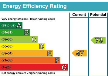 property epc
