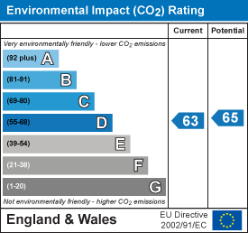 property epc