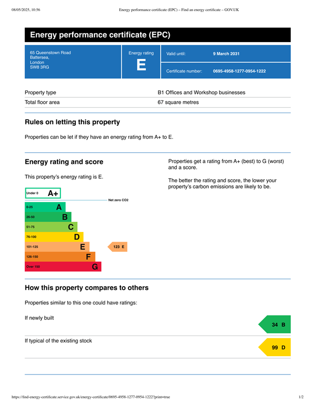 property epc