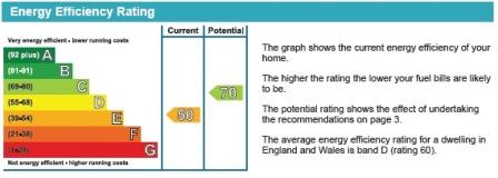 property epc