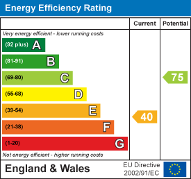 property epc
