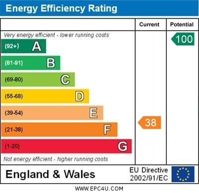 property epc