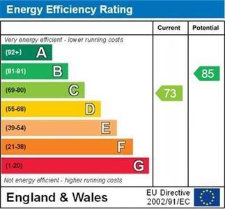 property epc