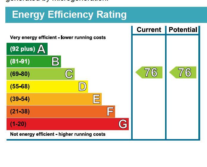property epc